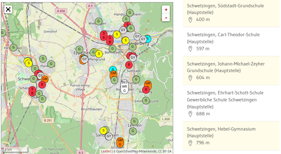 Digital Innovation Hub F r Die Heidelberger Region 